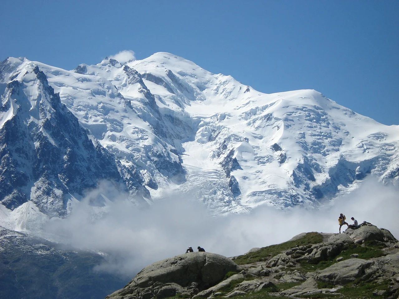 Mont Blanc and the Aiguilles mountain range